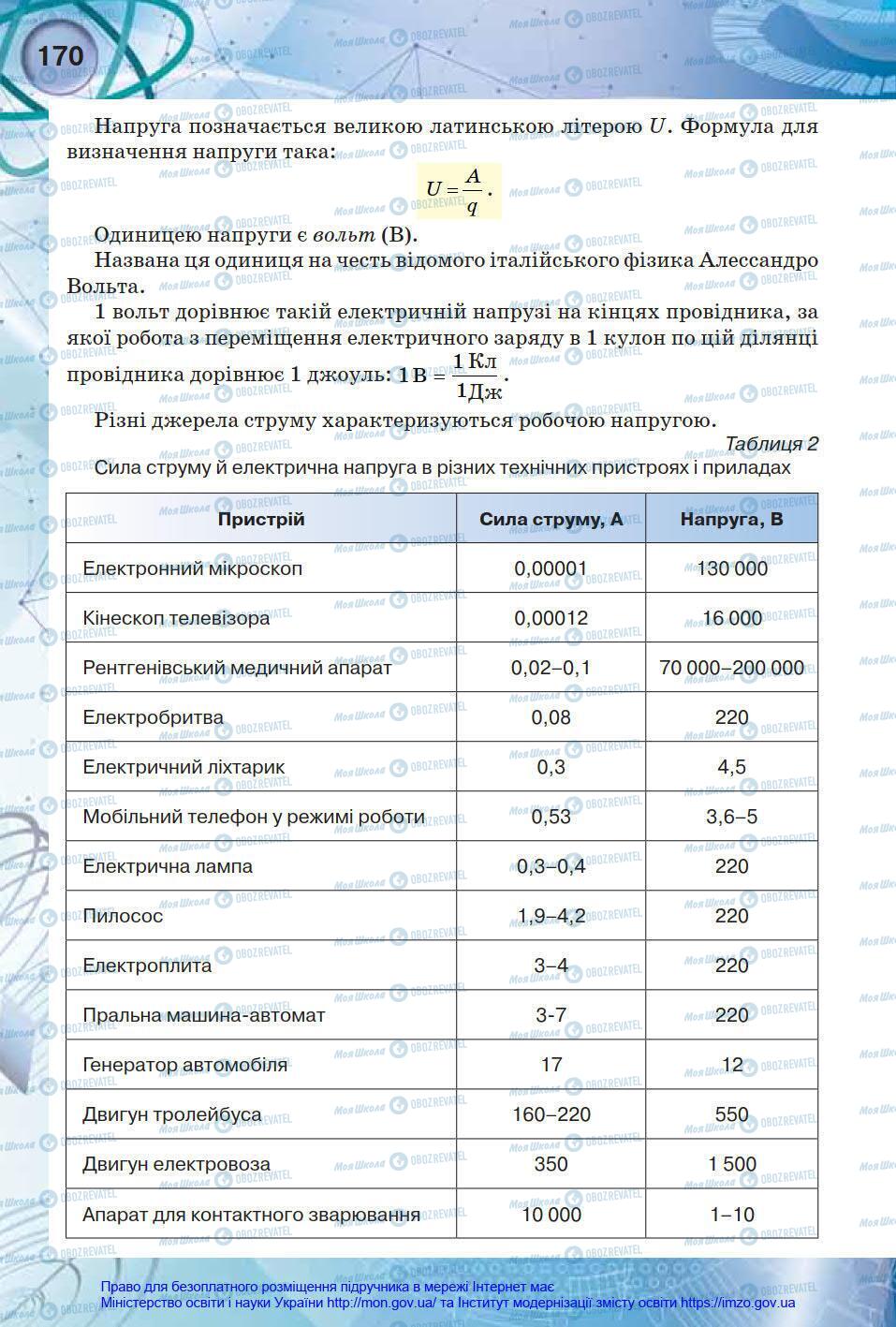 Підручники Фізика 8 клас сторінка 170