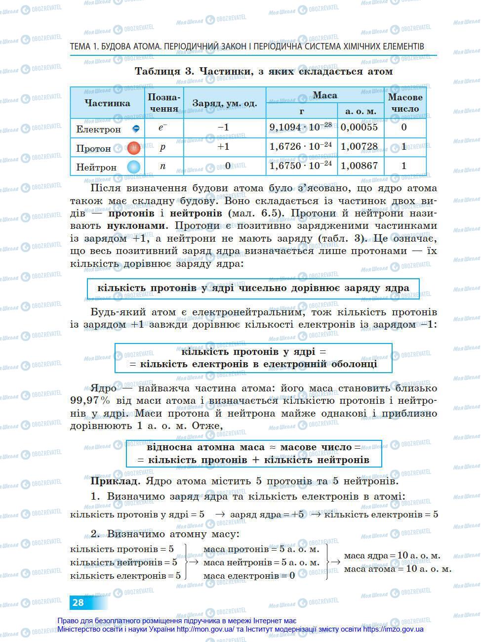 Учебники Химия 8 класс страница 28