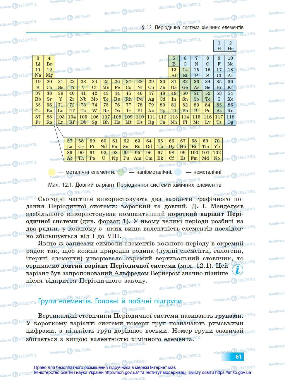 Учебники Химия 8 класс страница 61
