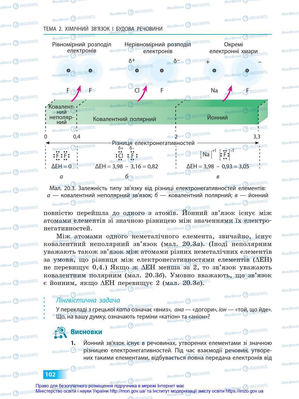 Учебники Химия 8 класс страница 102