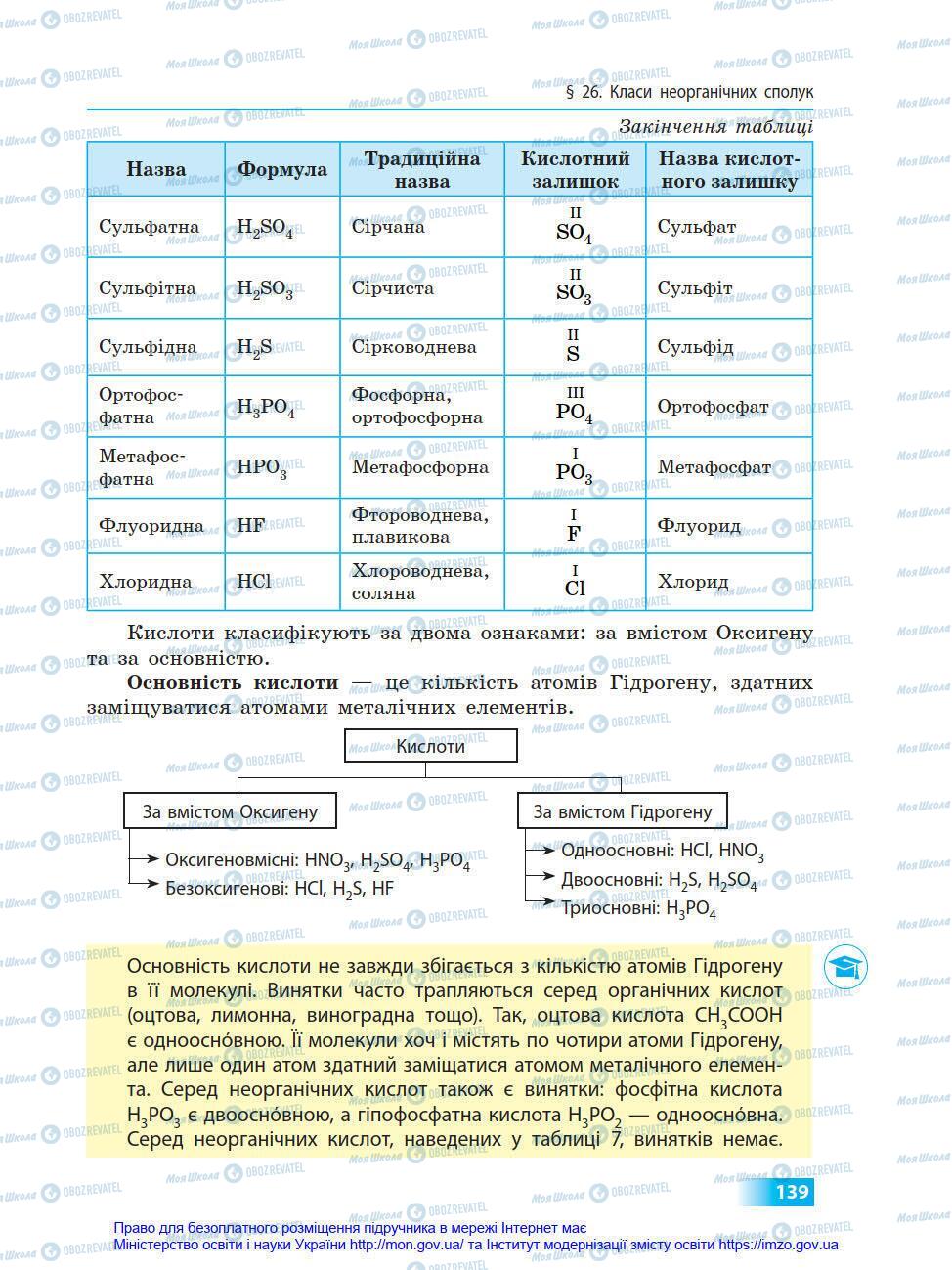 Підручники Хімія 8 клас сторінка 139