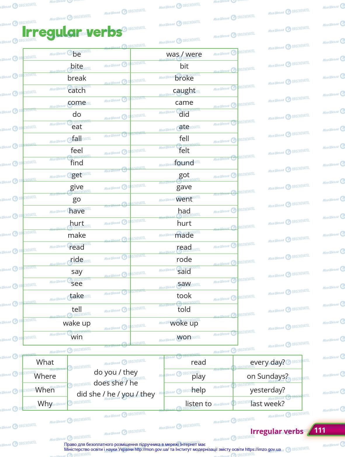 Учебники Английский язык 4 класс страница 111