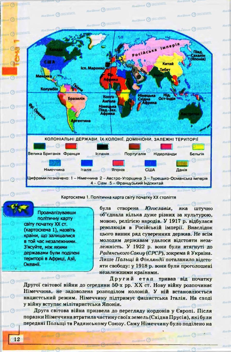 Підручники Географія 10 клас сторінка 12