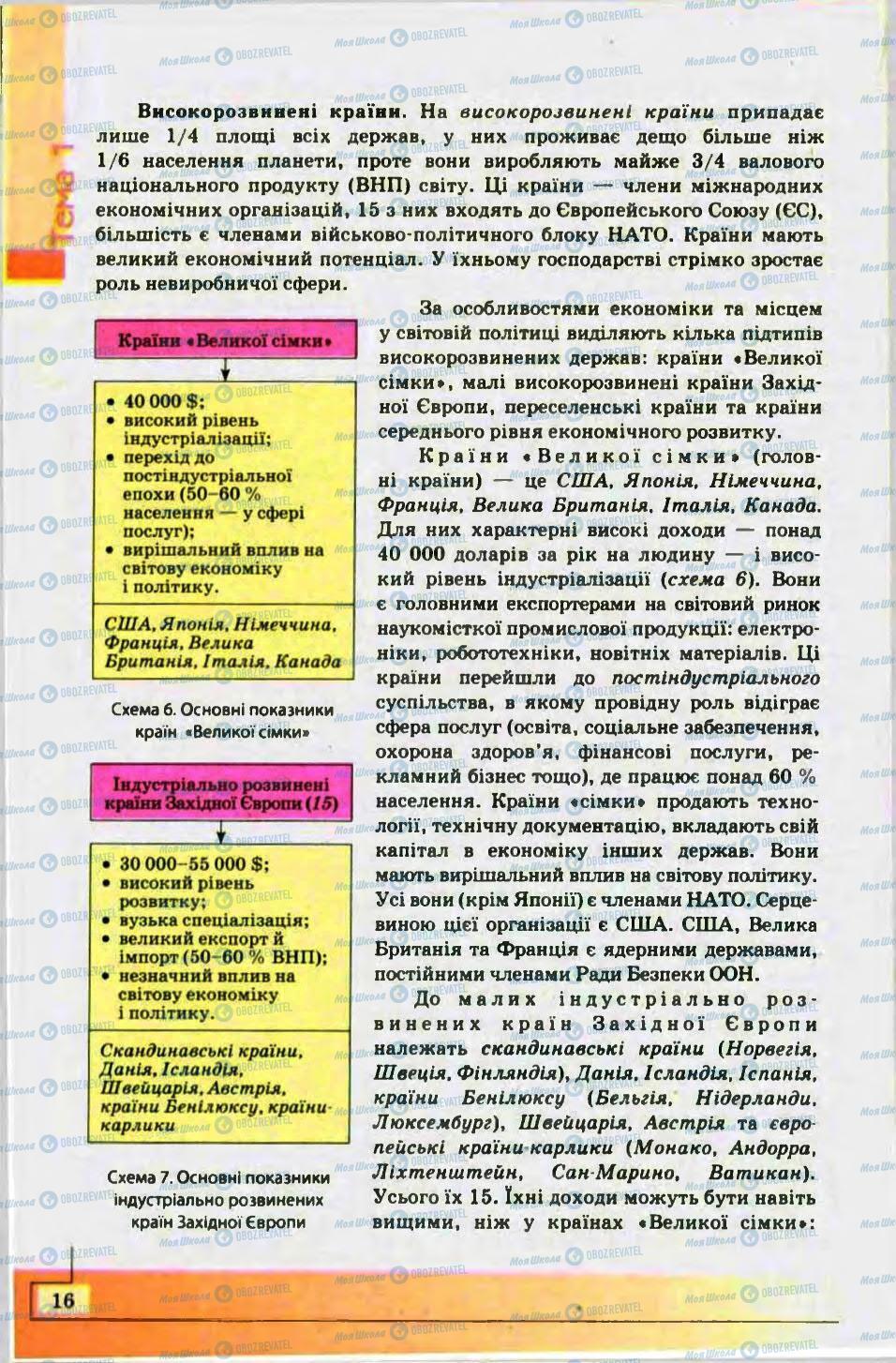 Підручники Географія 10 клас сторінка 16