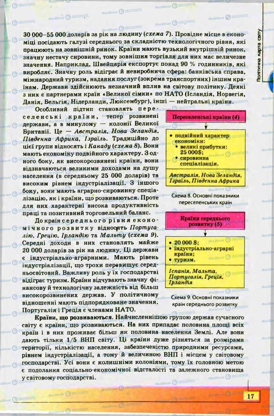 Підручники Географія 10 клас сторінка 17