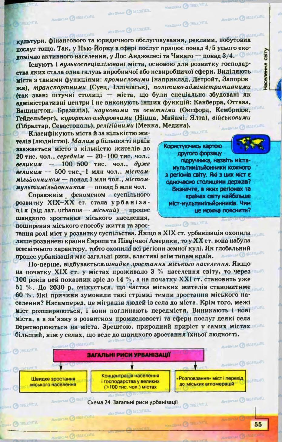 Підручники Географія 10 клас сторінка 55