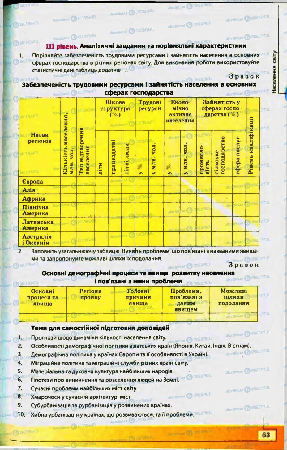 Підручники Географія 10 клас сторінка 63