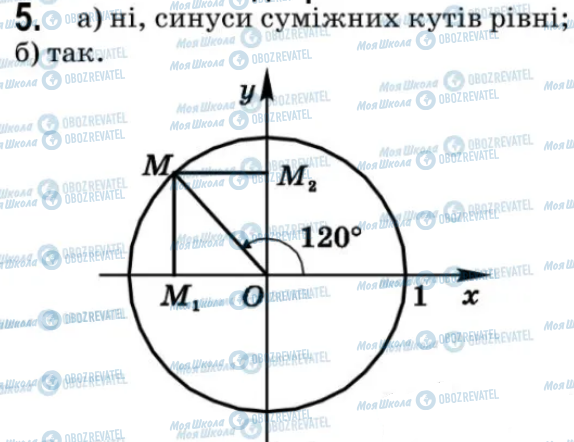 ГДЗ Геометрія 9 клас сторінка 5