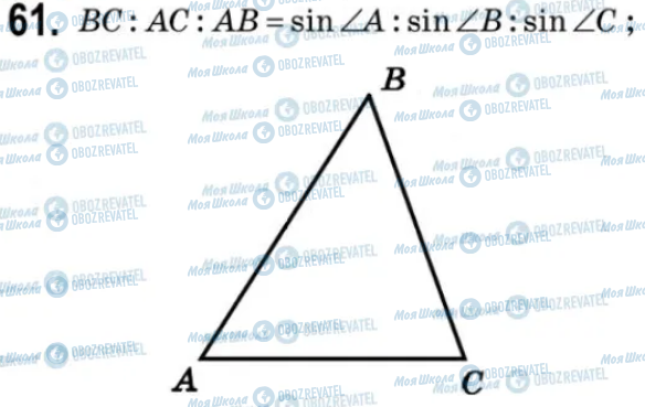 ГДЗ Геометрія 9 клас сторінка 61