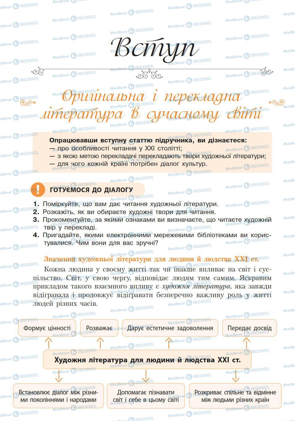 Підручники Зарубіжна література 10 клас сторінка 6