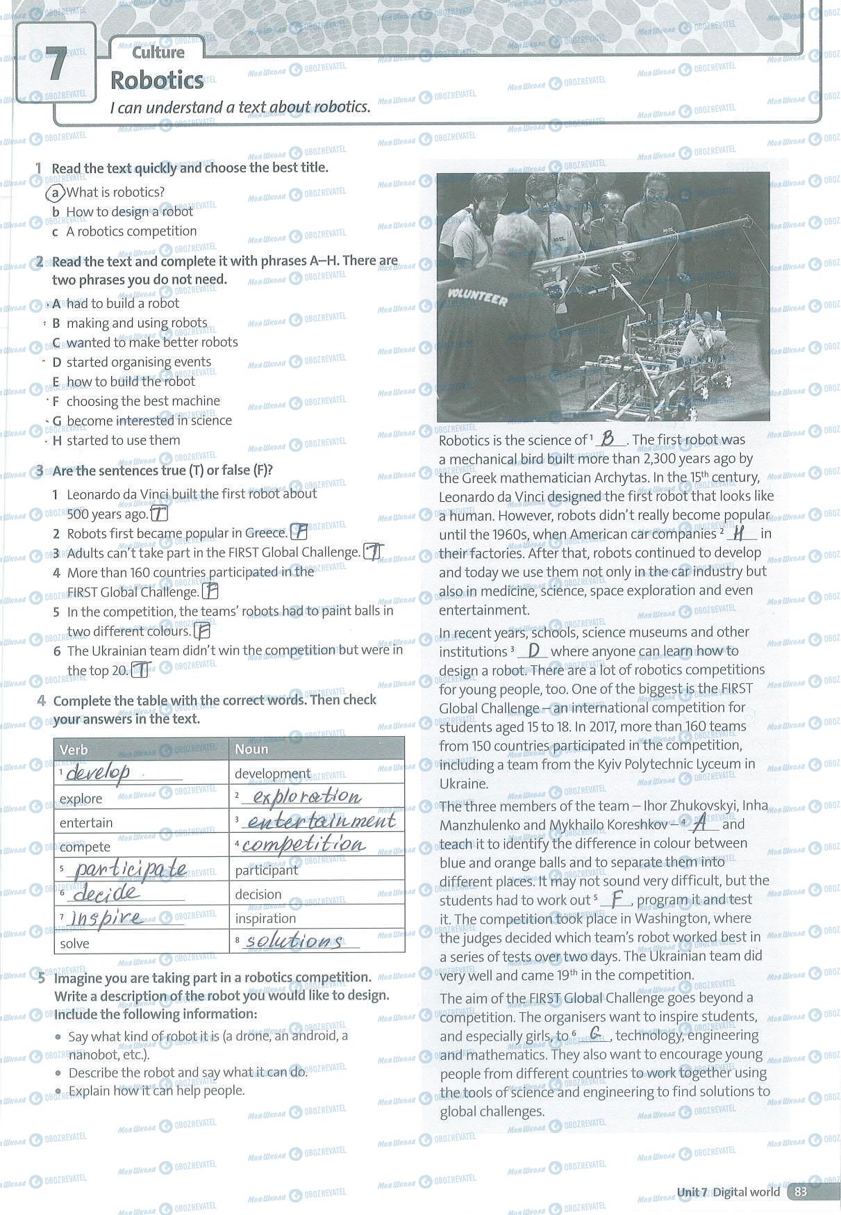 ГДЗ Англійська мова 5 клас сторінка 83