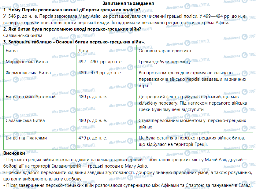 ГДЗ История 6 класс страница 37