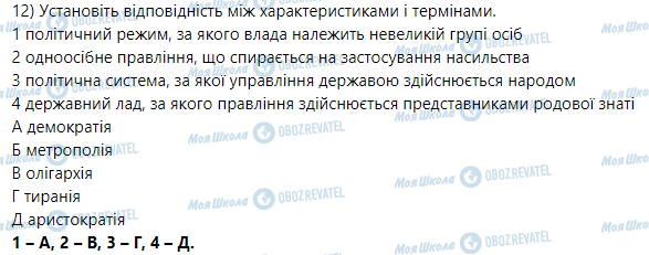 ГДЗ История 6 класс страница Варіант 2