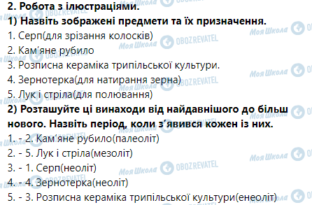 ГДЗ Історія 6 клас сторінка Перевірка знань