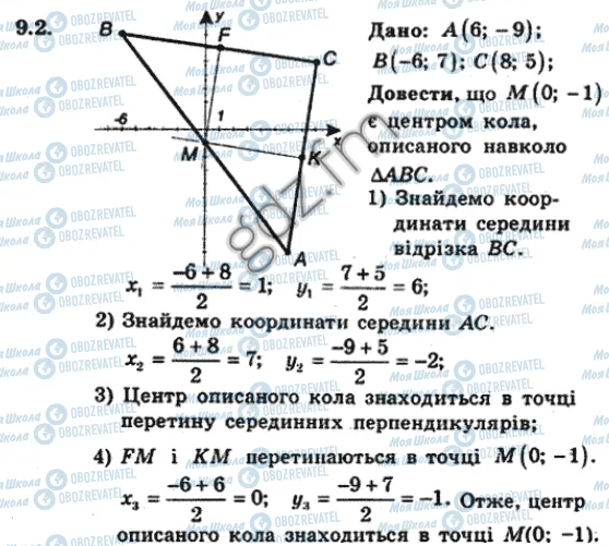 ГДЗ Геометрія 9 клас сторінка 2