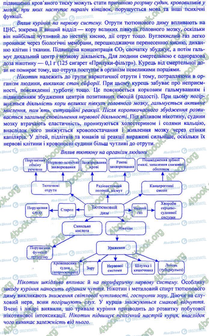 ДПА Биология 9 класс страница 49