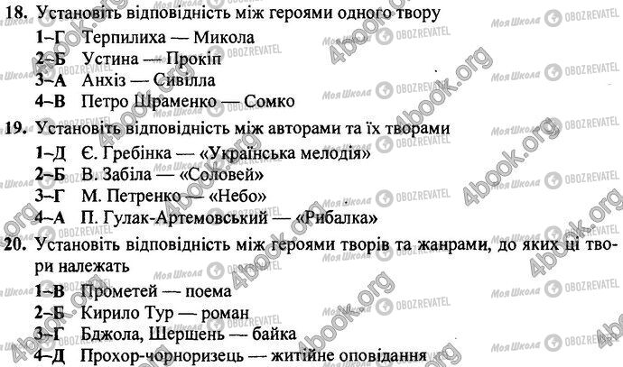 ДПА Українська література 9 клас сторінка Варіант 10