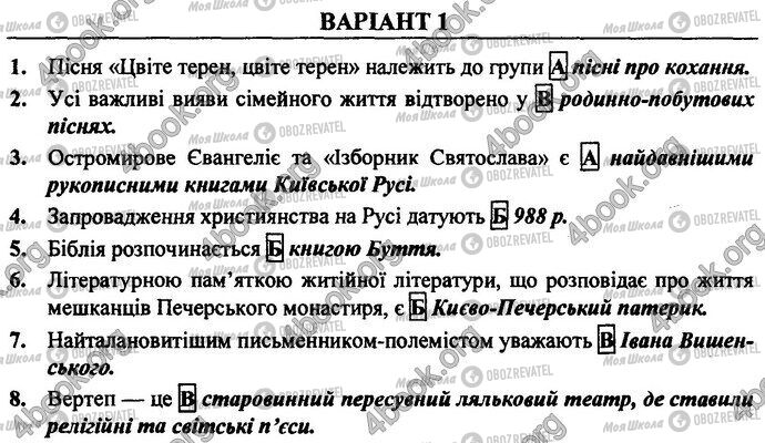 ДПА Українська література 9 клас сторінка Варіант 1 