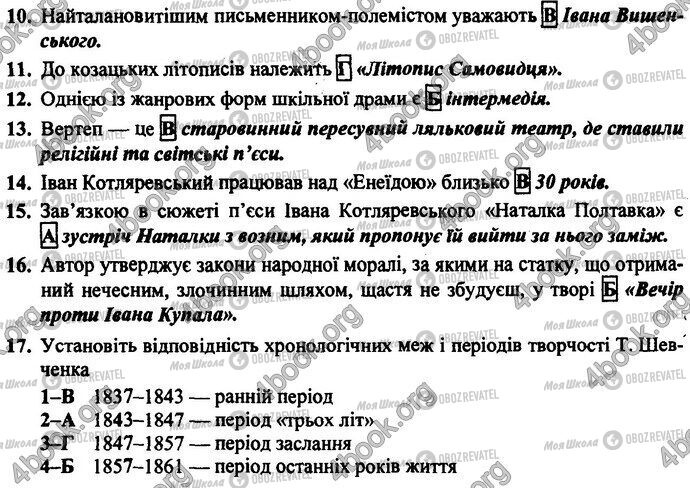 ДПА Укр лит 9 класс страница Варіант 11