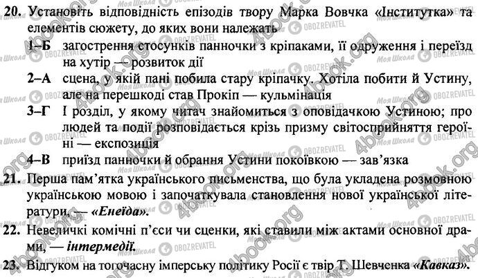 ДПА Укр лит 9 класс страница Варіант 11