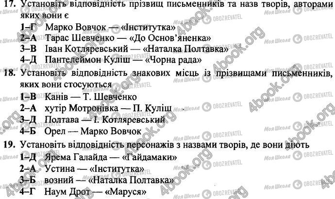 ДПА Українська література 9 клас сторінка Варіант 12