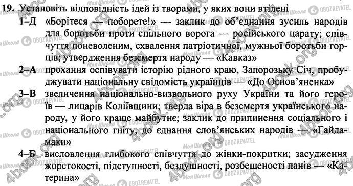 ДПА Українська література 9 клас сторінка Варіант 13