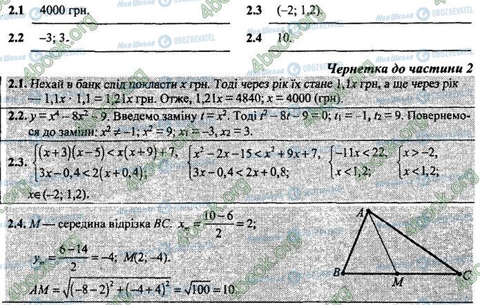 ДПА Математика 9 клас сторінка Варіант 13