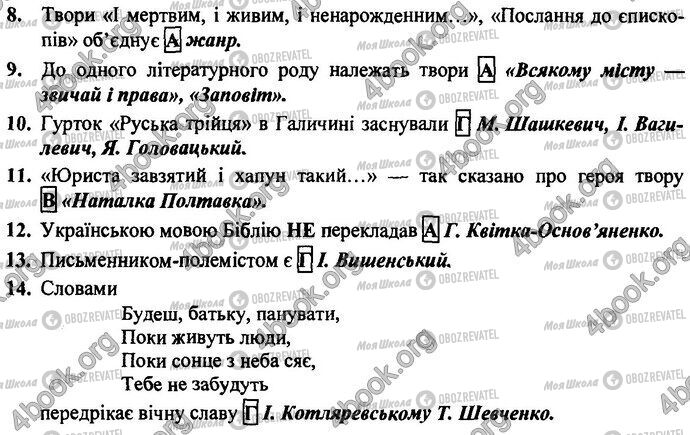 ДПА Українська література 9 клас сторінка Варіант 14