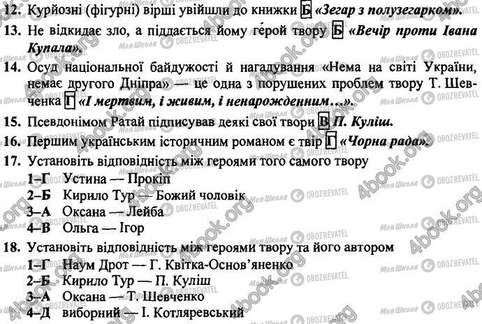 ДПА Укр лит 9 класс страница Варіант 15