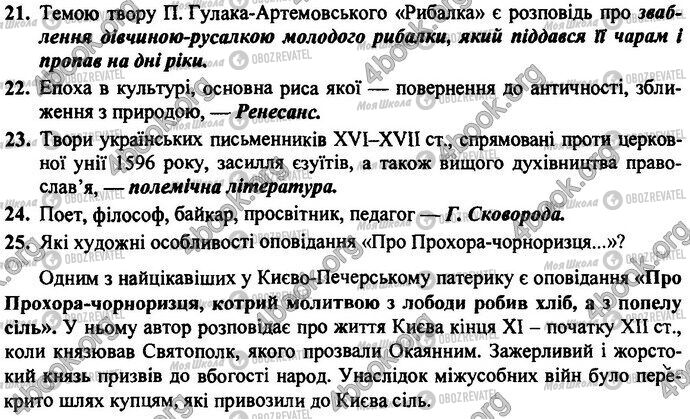 ДПА Українська література 9 клас сторінка Варіант 15