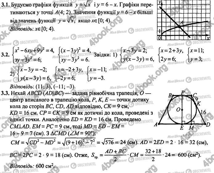 ДПА Математика 9 класс страница Варіант 15