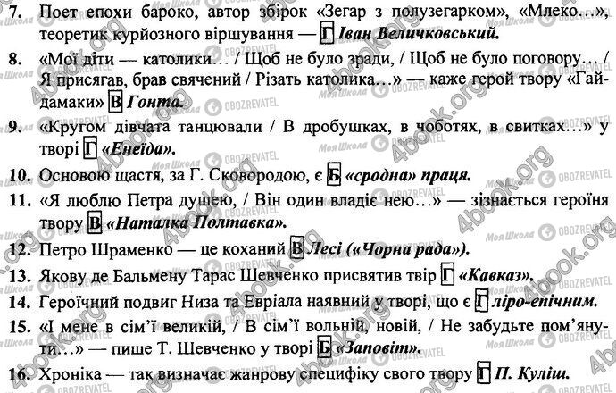 ДПА Українська література 9 клас сторінка Варіант 16