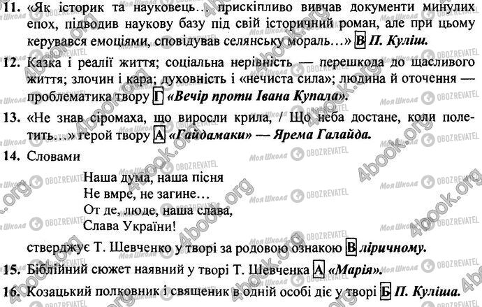 ДПА Українська література 9 клас сторінка Варіант 17