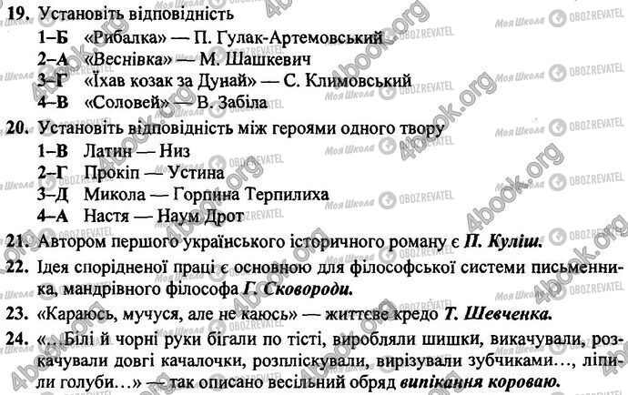 ДПА Українська література 9 клас сторінка Варіант 17