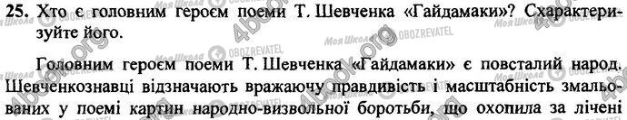 ДПА Українська література 9 клас сторінка Варіант 17