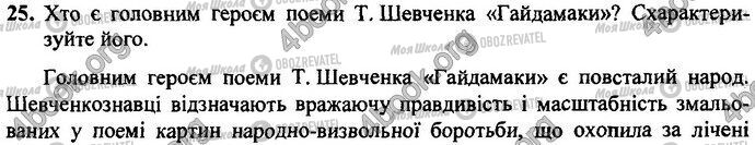 ДПА Укр лит 9 класс страница Варіант 17