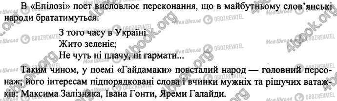 ДПА Українська література 9 клас сторінка Варіант 17