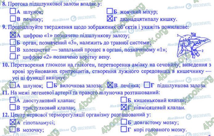 ДПА Биология 9 класс страница Варіант 1