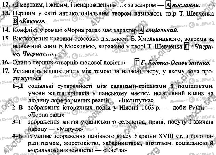 ДПА Українська література 9 клас сторінка Варіант 19