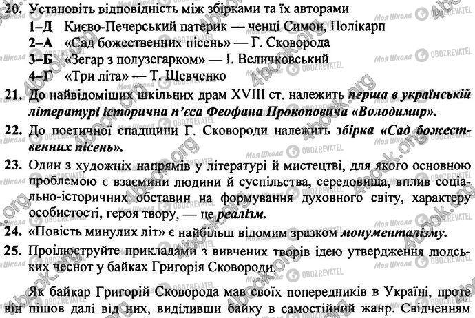 ДПА Українська література 9 клас сторінка Варіант 19