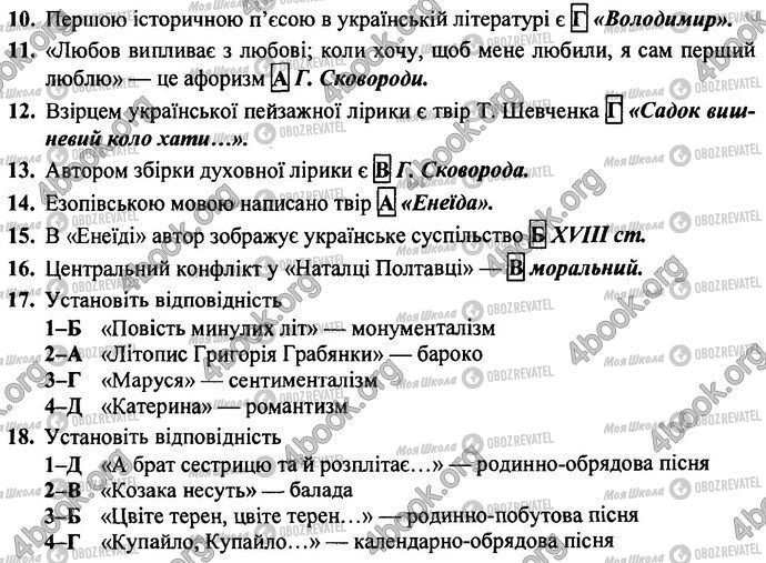 ДПА Українська література 9 клас сторінка Варіант 20