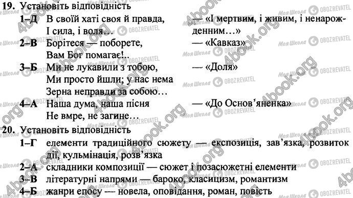 ДПА Укр лит 9 класс страница Варіант 20