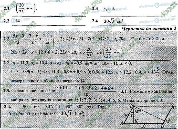 ДПА Математика 9 класс страница Варіант 2