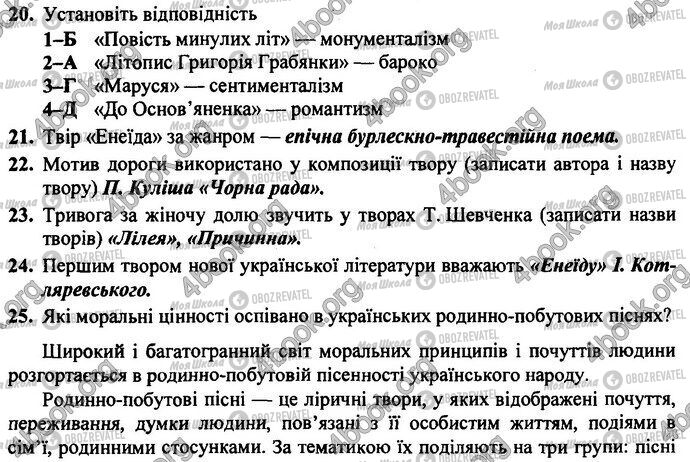 ДПА Укр лит 9 класс страница Варіант 2