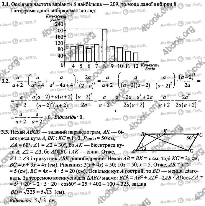 ДПА Математика 9 класс страница Варіант 22