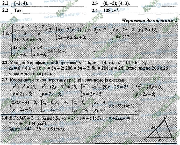 ДПА Математика 9 класс страница Варіант 23