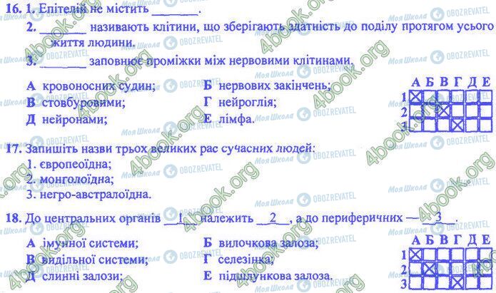 ДПА Біологія 9 клас сторінка Варіант 24