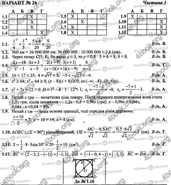 ДПА Математика 9 клас сторінка Варіант 26