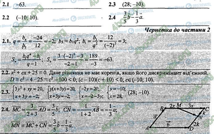 ДПА Математика 9 класс страница Варіант 26
