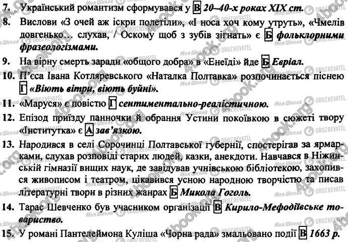 ДПА Українська література 9 клас сторінка Варіант 2